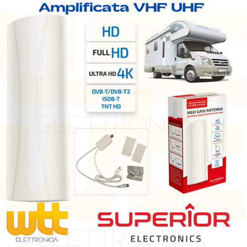 Antenna per camper - per,