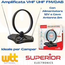 Antenna Tv digitale Terrestre